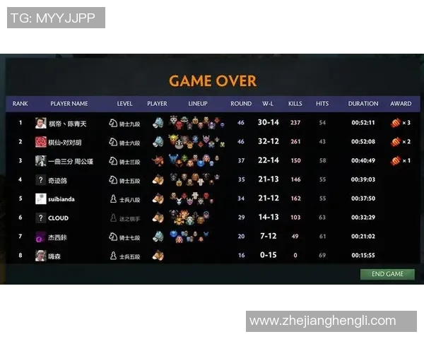 DOTA2战术解析：JDG战队如何构建高效的防反体系与应对策略