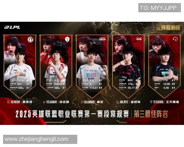 聚焦王者荣耀TES战队灵活应变能力的深度解析与战术探讨