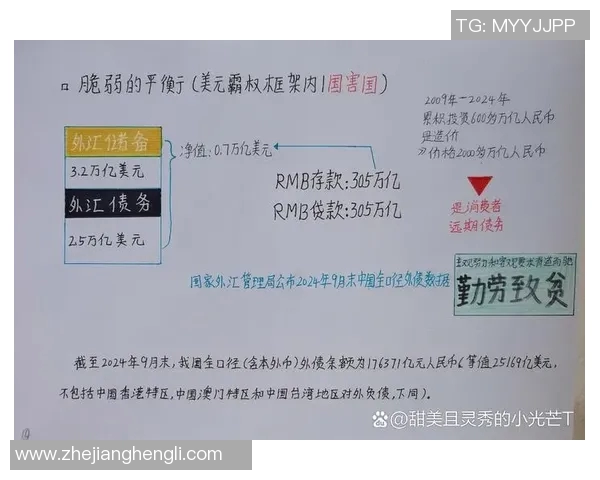 全球经济复苏面临挑战 多国实施新政策应对通货膨胀与失业问题