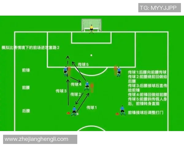 武汉足球队战术解析：从进攻布局到防守反击的全方位剖析