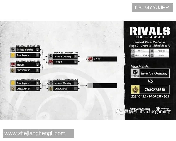 CSGO心理素质排行榜揭晓IG战队荣登第二名引发热议