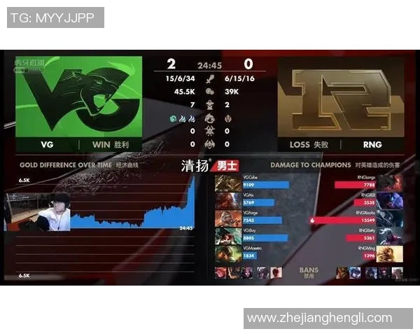 赛后复盘分析V5与RNG在比赛中展现的团队配合与策略运用