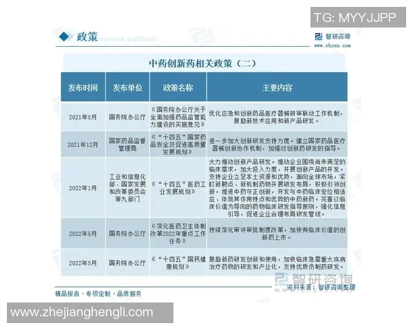 酒业创新与发展趋势探析：从传统酿造到现代营销模式的转型与突破