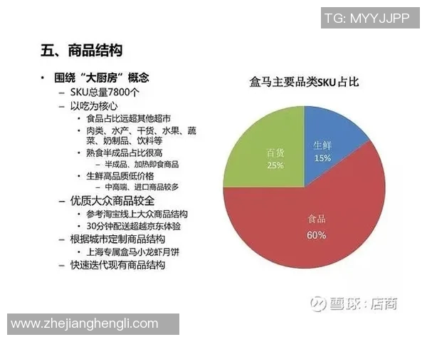 DOTA2深度解析:揭示JDG战队的运营策略与核心理念 DOTA2深度解析:揭示JDG战队的运营策略与核心理念