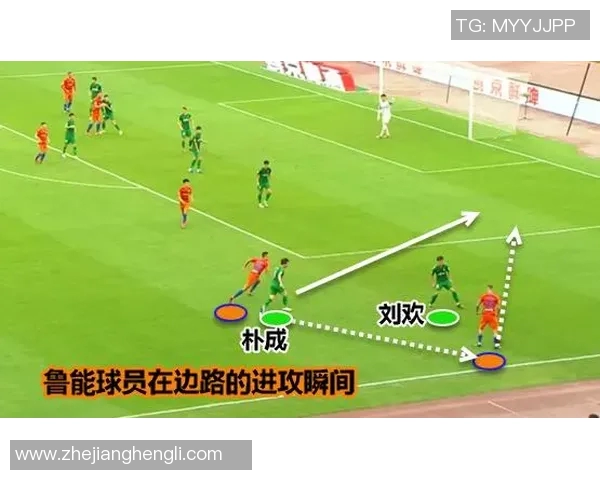 北京足球队边路渗透战术解析与实战应用深度剖析
