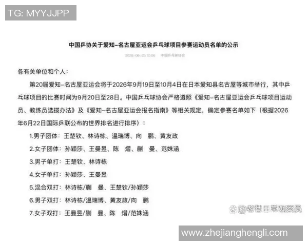 乒乓球节奏排行榜揭晓北京乒乓球队荣获第六名佳绩