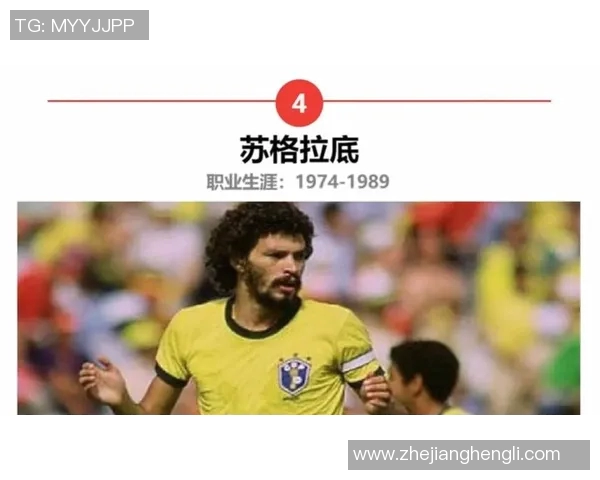 全球足球明星名字大汇总三十位传奇球员全名一览 全球足球明星名字大汇总三十位传奇球员全名一览